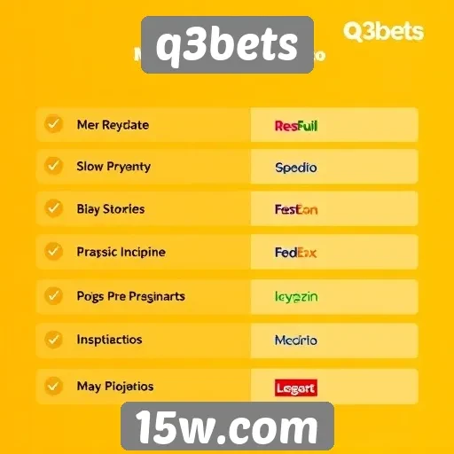 Métodos de pagamento aceitos no site q3bets